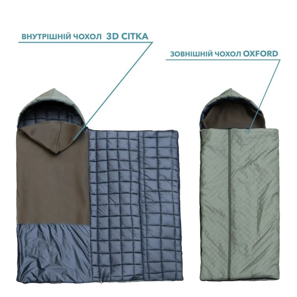 Спальный мешок ЛЕТНИЙ с 3Д сеткой ( антимоскитной) 220 х 90 см - 3585571 Спальный мешок ЛЕТНИЙ с 3Д сеткой ( антимоскитной) 220 х 90 см - 3585571