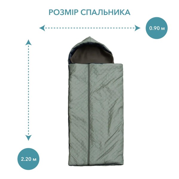 Спальный мешок ЛЕТНИЙ с 3Д сеткой ( антимоскитной) 220 х 90 см - 3585571 Спальный мешок ЛЕТНИЙ с 3Д сеткой ( антимоскитной) 220 х 90 см - 3585571