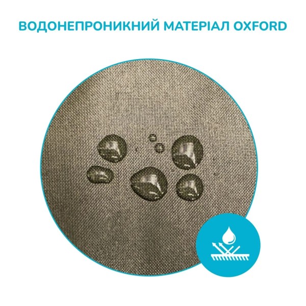 Компресійний мішок для спальника водонепроникний - 3585575