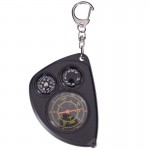 Курвіметр, рідинний компас