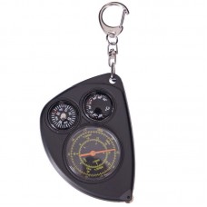 Курвіметр, рідинний компас