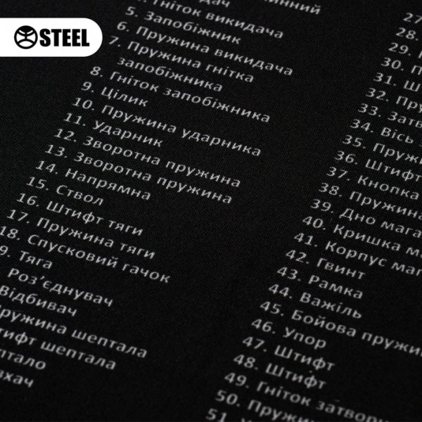 Коврик Steel для чистки оружия с взрыв-схемой пистолета ФОРТ 12 - 3586731 Коврик Steel для чистки оружия с взрыв-схемой пистолета ФОРТ 12 - 3586731