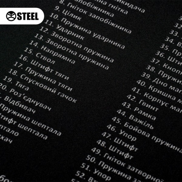 Коврик Steel для чистки оружия с взрыв-схемой пистолета ФОРТ 12 - 3586731 Коврик Steel для чистки оружия с взрыв-схемой пистолета ФОРТ 12 - 3586731