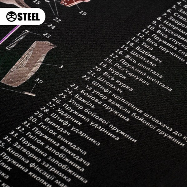 Коврик Steel для чистки оружия с взрыв-схемой пистолета ФОРТ 17 - 3586732 Коврик Steel для чистки оружия с взрыв-схемой пистолета ФОРТ 17 - 3586732