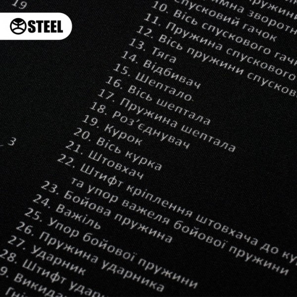 Коврик Steel для чистки оружия с взрыв-схемой пистолета ФОРТ 17 - 3586732 Коврик Steel для чистки оружия с взрыв-схемой пистолета ФОРТ 17 - 3586732