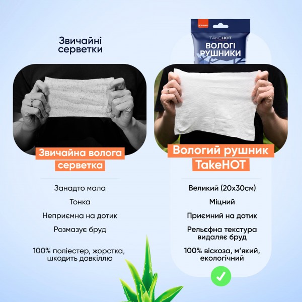 Рушник вологий одноразовий Екстра Take Hot (розмір 20х30 см, 100% віскоза) - 3593115 Рушник вологий одноразовий Екстра Take Hot (розмір 20х30 см, 100% віскоза) - 3593115