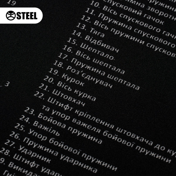 Коврик Steel для чистки оружия со взрыв-схемой пистолета Форт 17 (ч/б) - 3594331