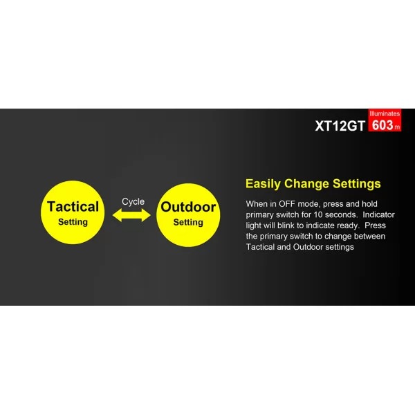 Ліхтар тактичний XT12GT Hunting Kit Klarus Black - 3577653 Ліхтар тактичний XT12GT Hunting Kit Klarus Black - 3577653