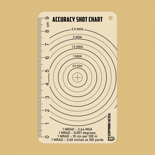 ACCURANCY SHOT CHART 100x60 (mm) - 3577094 ACCURANCY SHOT CHART 100x60 (mm) - 3577094