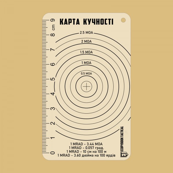 Лінійка карта кучності 100x60 (mm) - 3577093 Лінійка карта кучності 100x60 (mm) - 3577093
