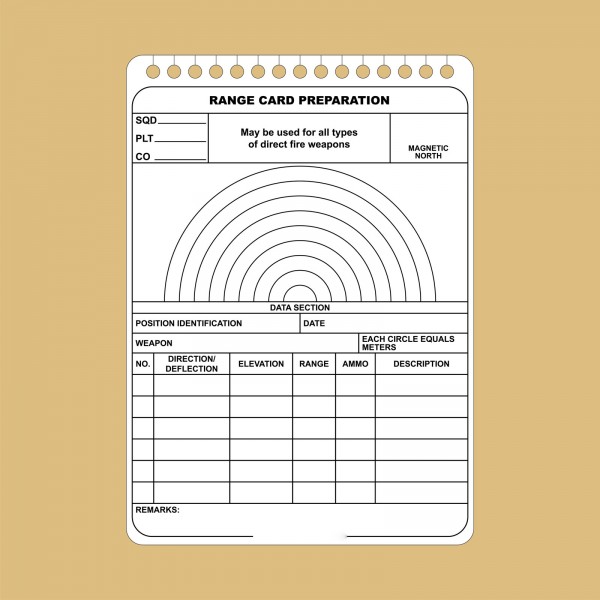 RANGE CARD PREPARATION SET OF 5 PCS A6 - 3577077