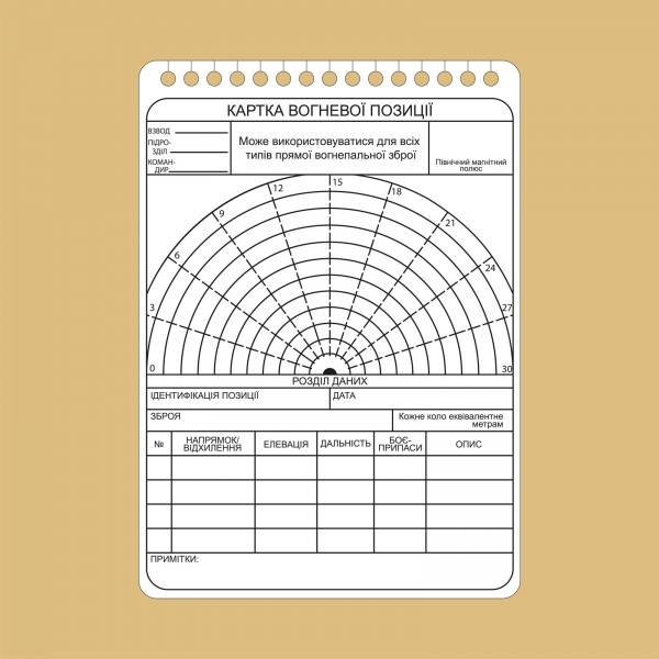 Карточка огневой позиции (5 шт.) А6 - 3577076