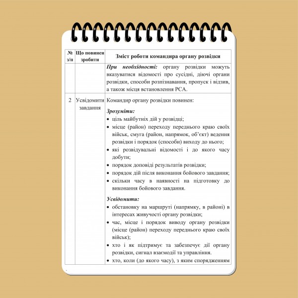 Блокнот военного разведчика А6 - 3577064