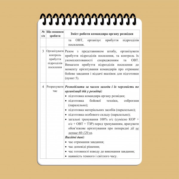 Блокнот военного разведчика А6 - 3577064