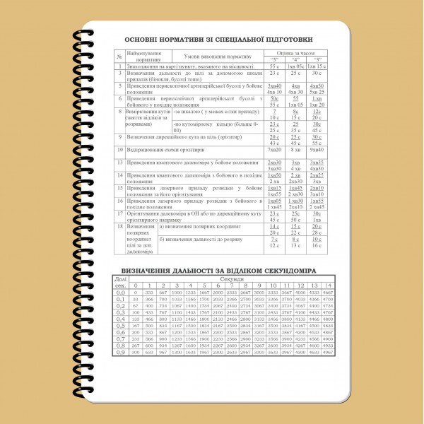 Блокнот разведчика (артиллерия) НГУ A5 - 3577063 Блокнот разведчика (артиллерия) НГУ A5 - 3577063