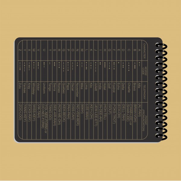 Блокнот екіпажу танка Т-64 A6 - 3577061 Блокнот екіпажу танка Т-64 A6 - 3577061