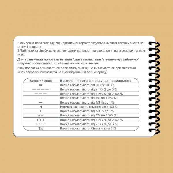 Блокнот екіпажу танка Т-64 A6 - 3577061 Блокнот екіпажу танка Т-64 A6 - 3577061