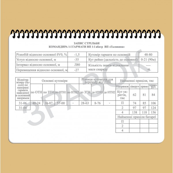 Блокнот командира пушки НГУ A5 - 3577059 Блокнот командира пушки НГУ A5 - 3577059