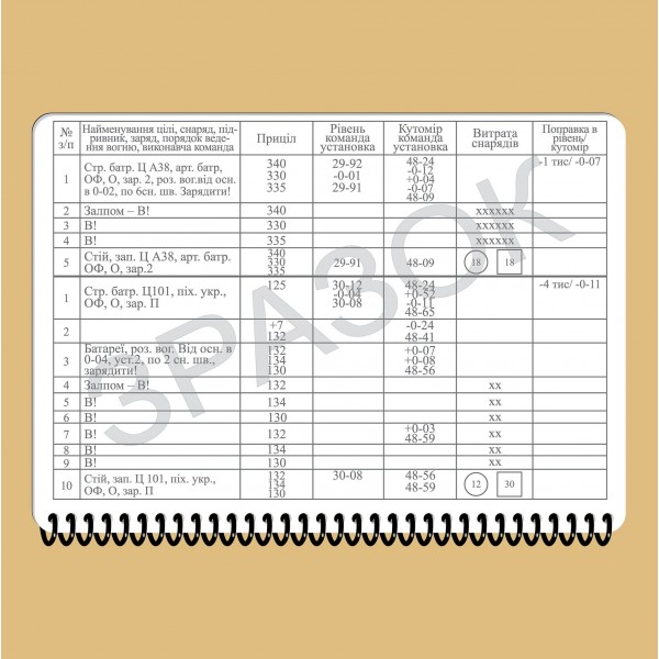 Блокнот командира пушки НГУ A5 - 3577059 Блокнот командира пушки НГУ A5 - 3577059