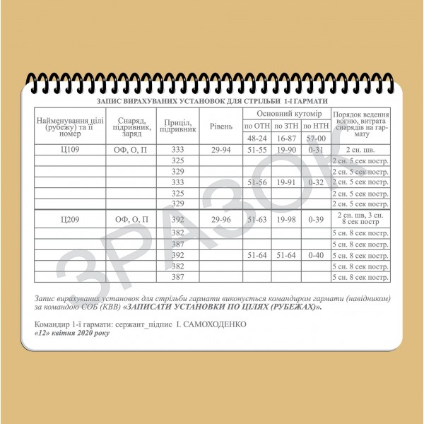 Блокнот командира пушки НГУ A5 - 3577059 Блокнот командира пушки НГУ A5 - 3577059