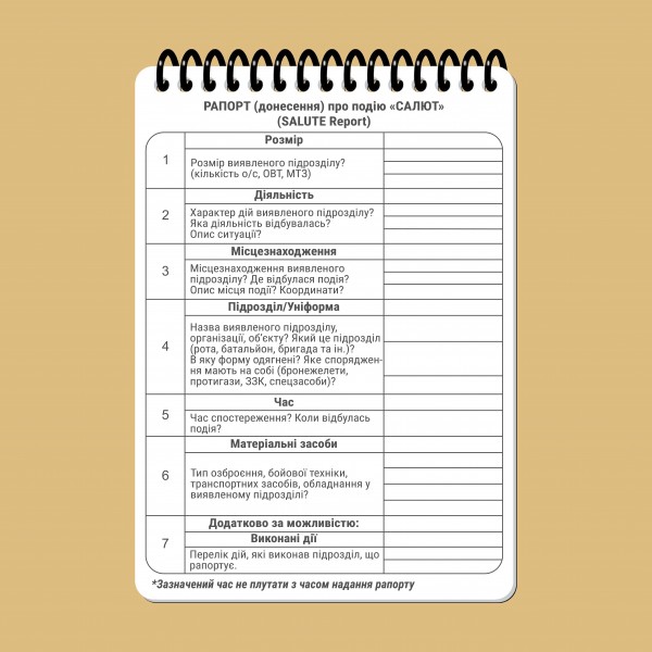 Блокнот командира отделения НГУ A6 - 3577057 Блокнот командира отделения НГУ A6 - 3577057