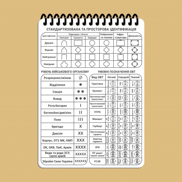 Блокнот командира отделения НГУ A6 - 3577057 Блокнот командира отделения НГУ A6 - 3577057