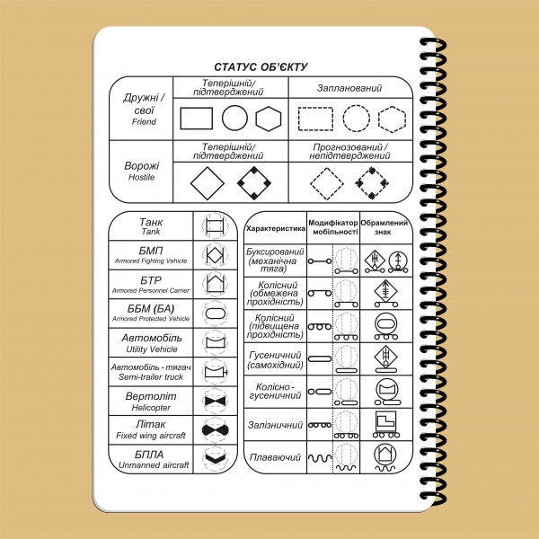 Блокнот командира взвода A5 - 3577053 Блокнот командира взвода A5 - 3577053