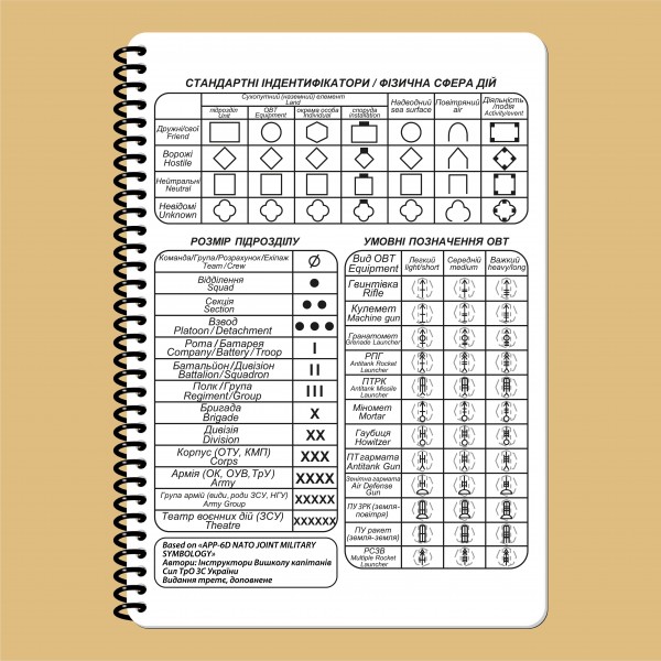 Блокнот командира роты НГУ A5 - 3577052 Блокнот командира роты НГУ A5 - 3577052
