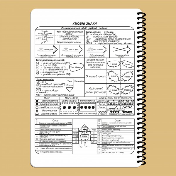 Блокнот командира роты НГУ A5 - 3577052 Блокнот командира роты НГУ A5 - 3577052
