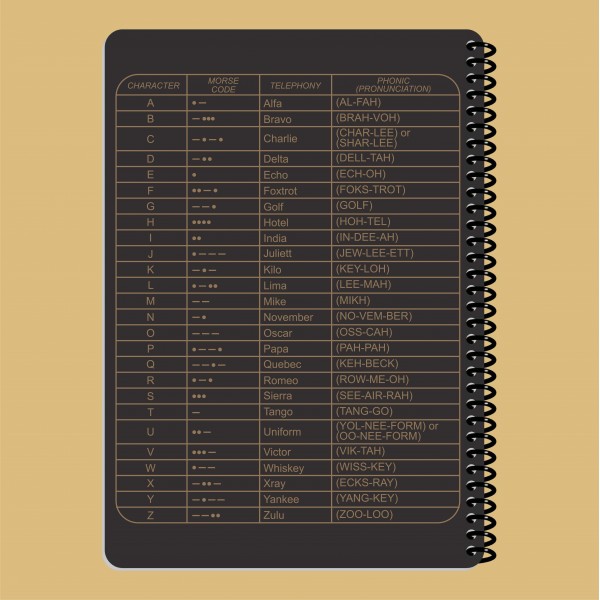 Блокнот командира батареи A5(ET) - 3577047 Блокнот командира батареи A5(ET) - 3577047