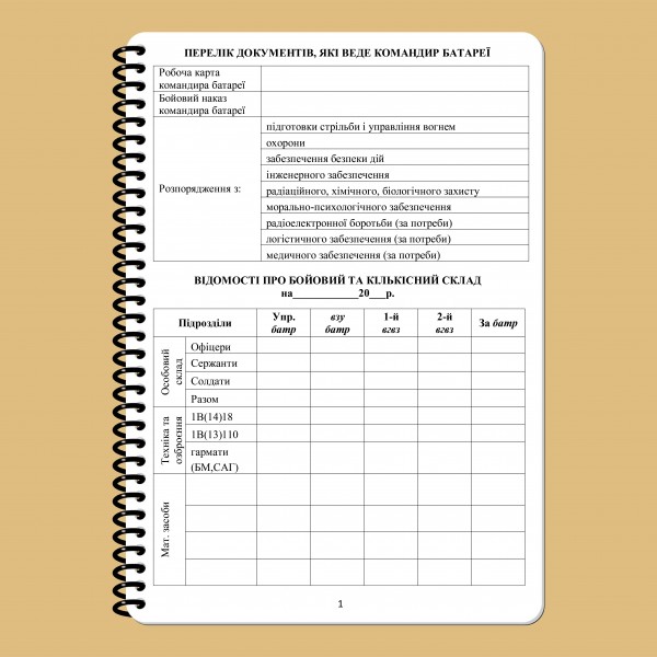 Блокнот командира батареи A5(ET) - 3577047 Блокнот командира батареи A5(ET) - 3577047