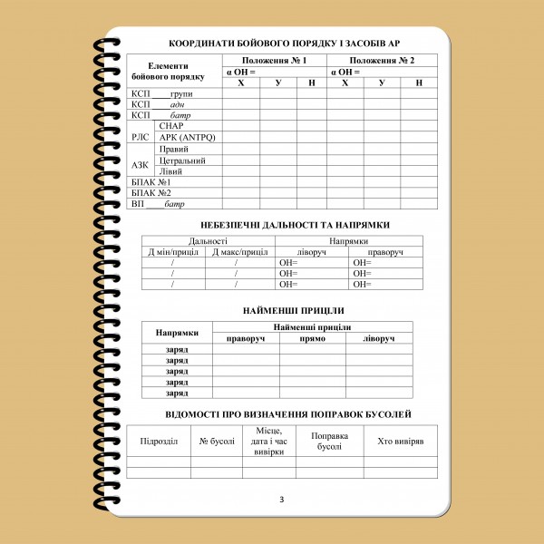 Блокнот командира батареи A5(ET) - 3577047 Блокнот командира батареи A5(ET) - 3577047