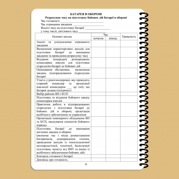 Блокнот командира батареи A5(ET) - 3577047 Блокнот командира батареи A5(ET) - 3577047