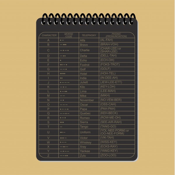 Тактичний блокнот НГУ Частина 1 (вогнева група-відділення) A6 (ET) - 3577046 Тактичний блокнот НГУ Частина 1 (вогнева група-відділення) A6 (ET) - 3577046