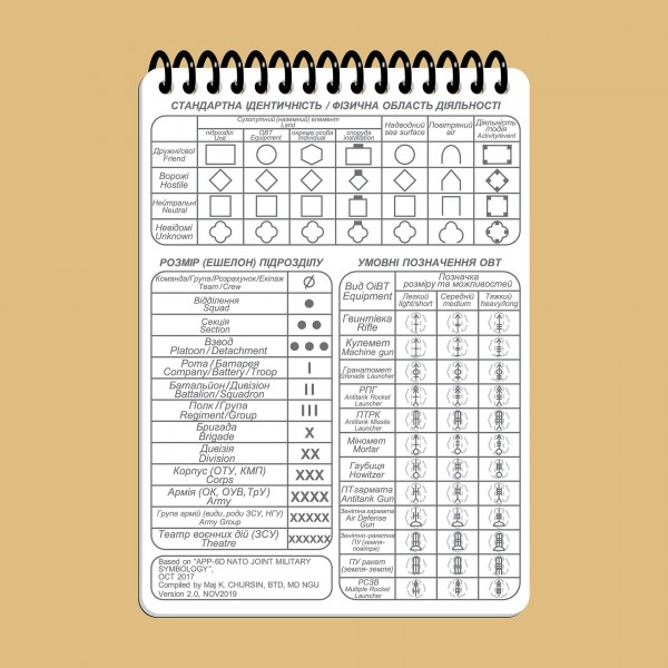 Тактичний блокнот НГУ Частина 1 (вогнева група-відділення) A6 (ET) - 3577046 Тактичний блокнот НГУ Частина 1 (вогнева група-відділення) A6 (ET) - 3577046