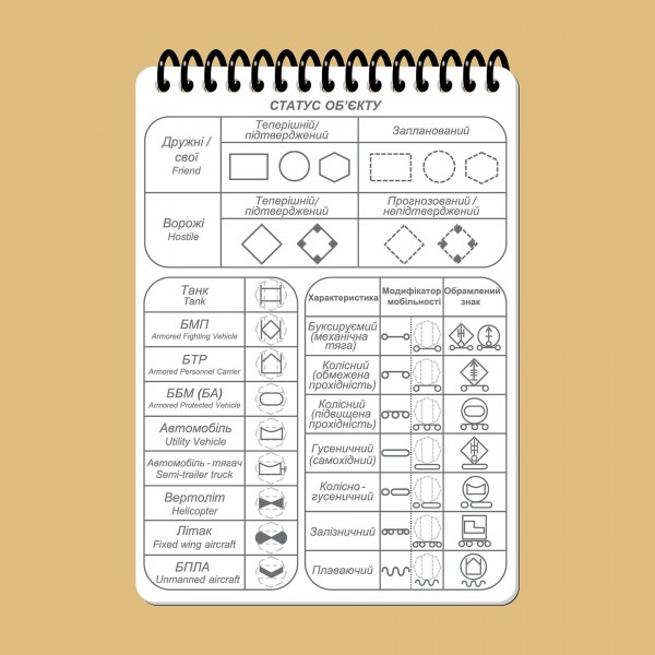 Тактичний блокнот НГУ Частина 1 (вогнева група-відділення) A6 (ET) - 3577046 Тактичний блокнот НГУ Частина 1 (вогнева група-відділення) A6 (ET) - 3577046