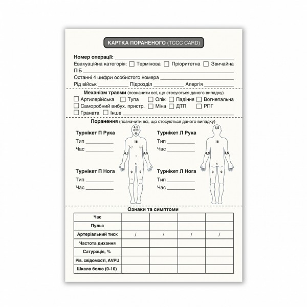 Карточка раненого\карточка TCCC TacticalHub - 3569169