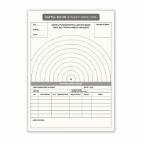 Карточка огня TacticalHub