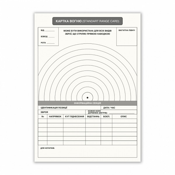 Картка вогню TacticalHub - 3569170