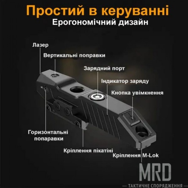 Инфракрасный лазерный прицел DreadHorn IR Laser - 3598992