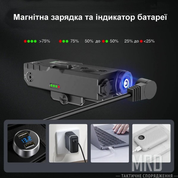 Лазерный модуль DreadHorn TF-9046 Green Laser - 3598993 Лазерный модуль DreadHorn TF-9046 Green Laser - 3598993