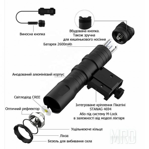 Подствольный фонарь DreadHorn HC-7019A Picatinny rail - 3598984