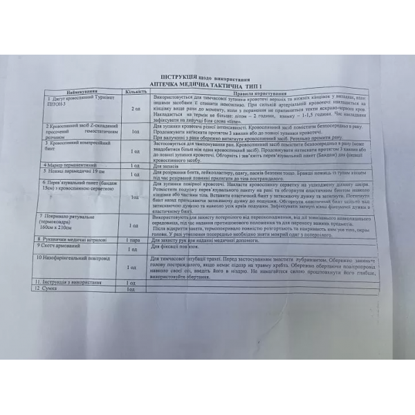 Аптечка медицинская общевойсковая индивидуальная АМЗИ - 3565627 Аптечка медицинская общевойсковая индивидуальная АМЗИ - 3565627