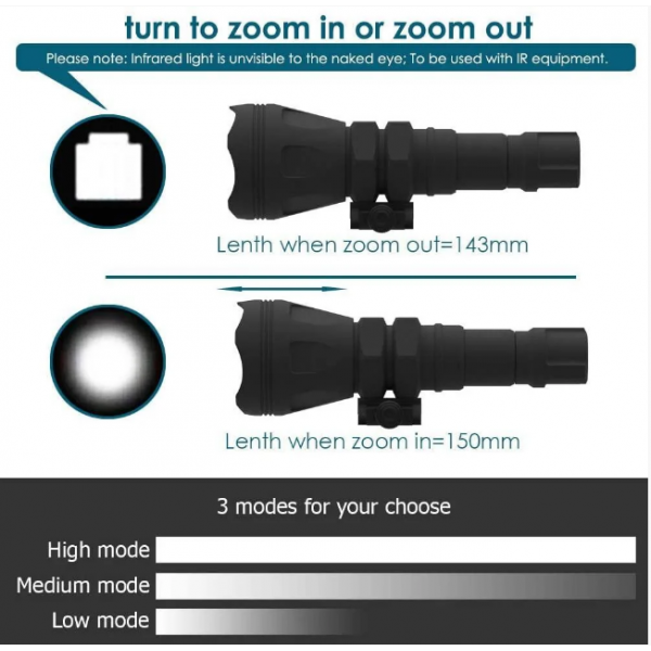 Инфракрасный фонарь Wanney IR940 (для пок. Digital, 400 мВт) - 3565789 Инфракрасный фонарь Wanney IR940 (для пок. Digital, 400 мВт) - 3565789