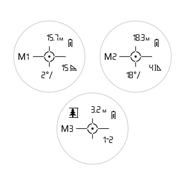Лазерный дальномер SIGETA iMeter BLR4000A - 3576302 Лазерный дальномер SIGETA iMeter BLR4000A - 3576302