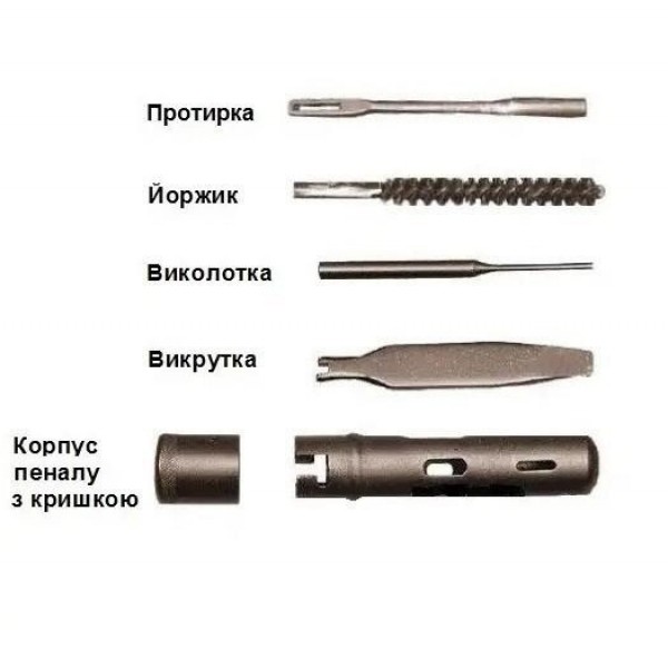 Пенал калибр 5.45 для АК-74 АКС-74 АКС-74У(АКСУ) на 4 предмета - 3575791 Пенал калибр 5.45 для АК-74 АКС-74 АКС-74У(АКСУ) на 4 предмета - 3575791