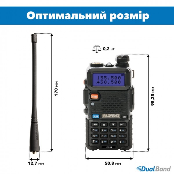 Рация Baofeng UV-5R MK3 5W Li-ion 1800 мА-ч UHF/VHF + Ремешок для рации Mirkit - 3575565 Рация Baofeng UV-5R MK3 5W Li-ion 1800 мА-ч UHF/VHF + Ремешок для рации Mirkit - 3575565