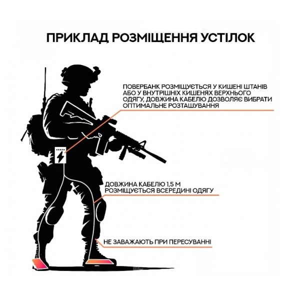 Стельки с подогревом ультра-тонкие в обувь USB 35-45 - 3575510 Стельки с подогревом ультра-тонкие в обувь USB 35-45 - 3575510