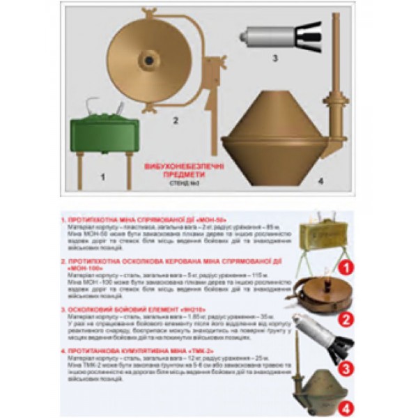 Комплект наглядных пособий-стендов "ВЗРЫВОБЕЗОПАСНЫЕ ПРЕДМЕТЫ" Стенд 3 - 3575411