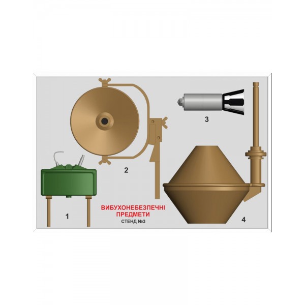 Комплект наглядных пособий-стендов "ВЗРЫВОБЕЗОПАСНЫЕ ПРЕДМЕТЫ" Стенд 3 - 3575411